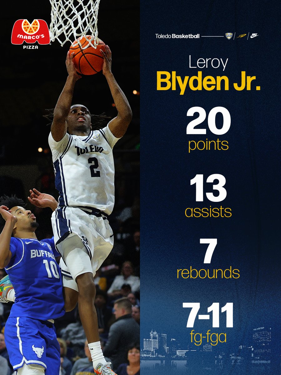 Toledo Men's Basketball tweet media