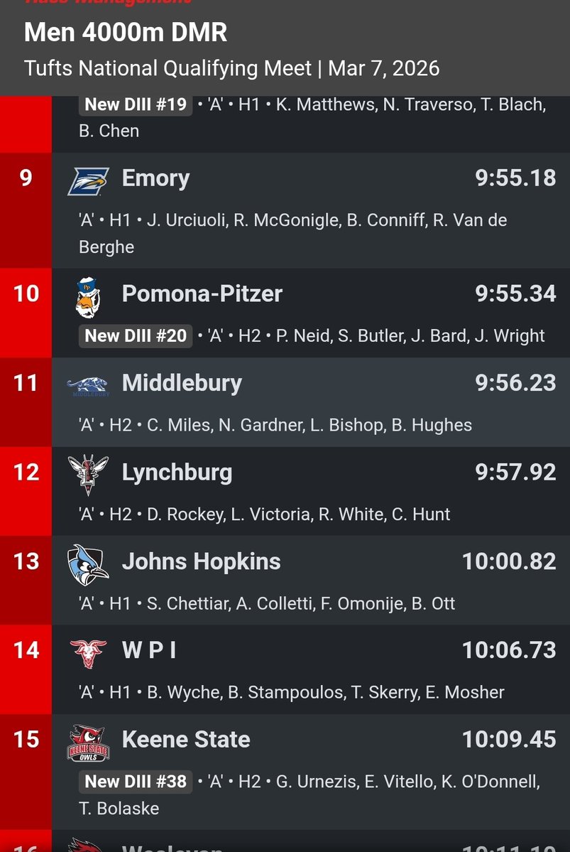 Coach Chabs tweet media