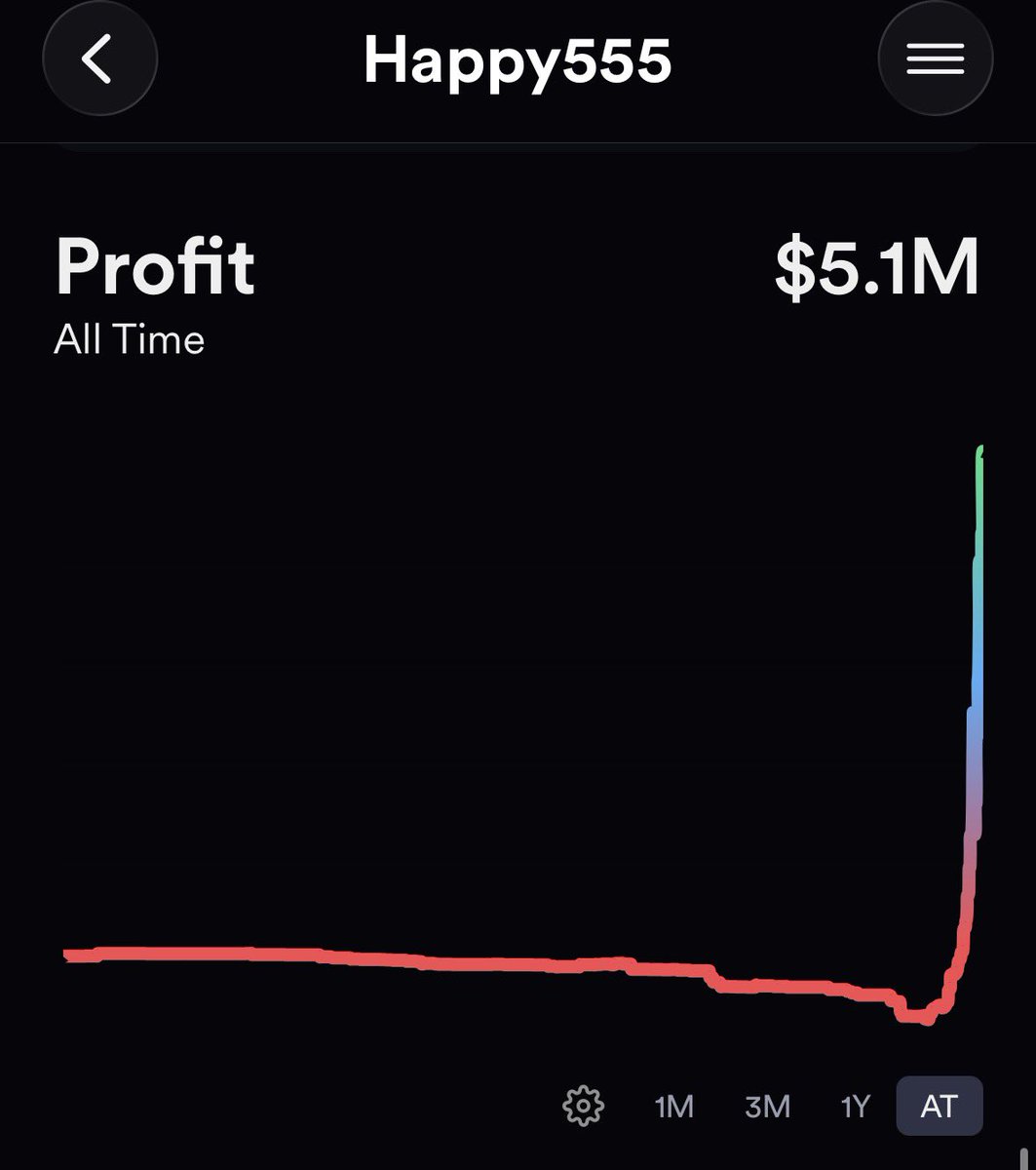 kenctrades tweet media