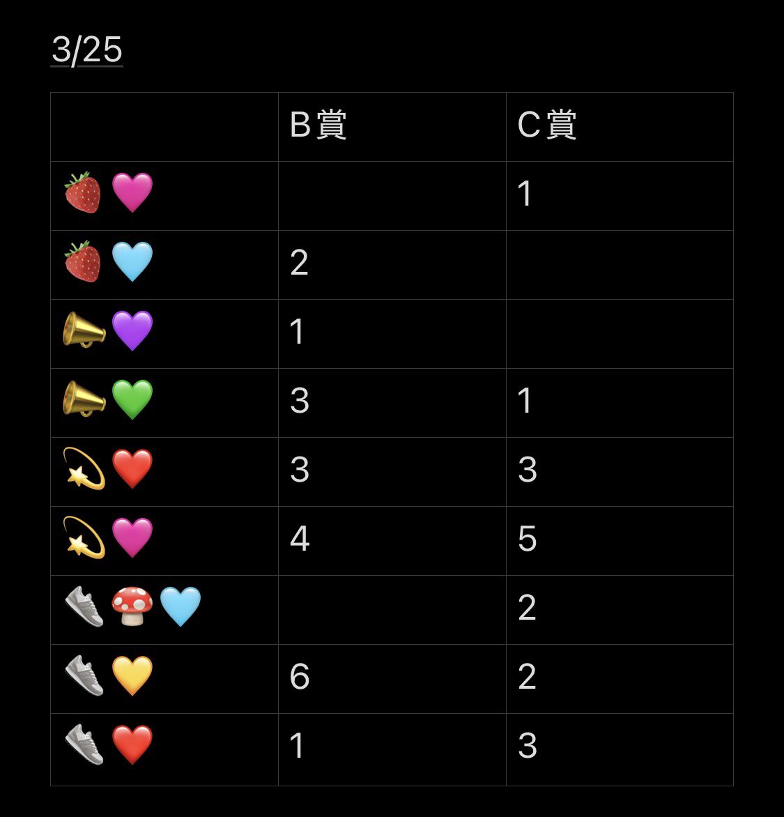 お取引用垢 tweet media
