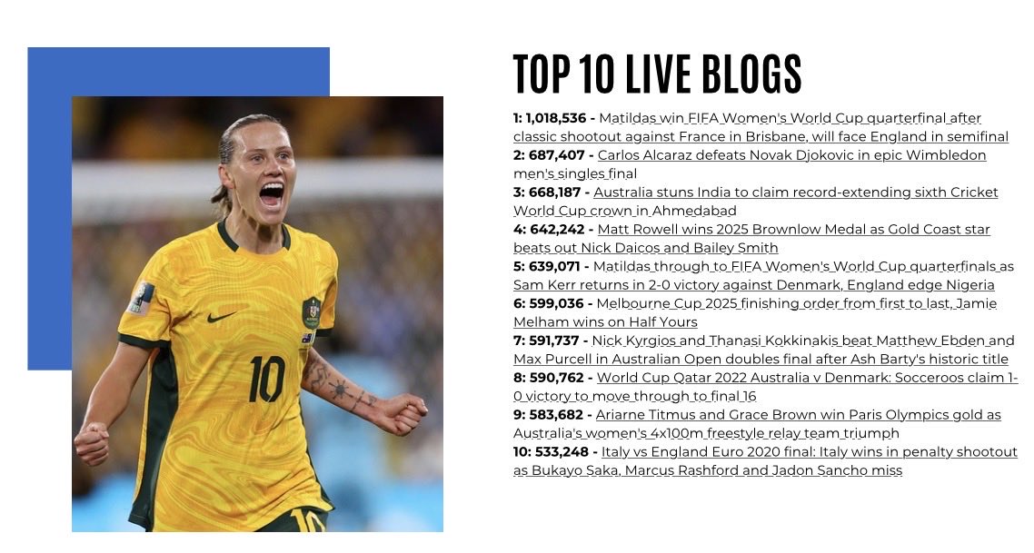 Kyle Pollard tweet media