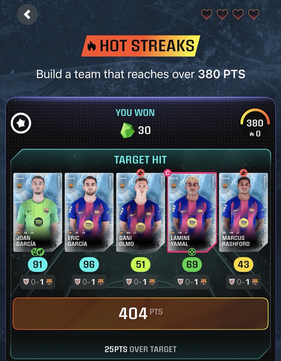 Andy00fficialSorare/MFL🇫🇷🇭🇹⚽️🏀 tweet media