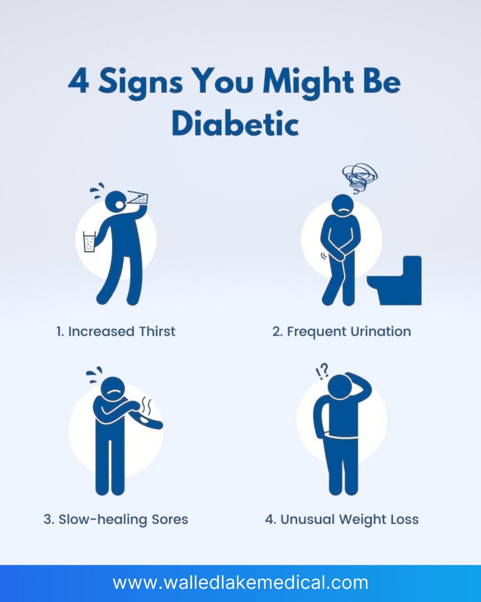 mytopdoc's tweet photo. 4 Signs You Shouldn’t Ignore, They Could Point to Diabetes.

Diabetes often develops gradually, and early symptoms can be easy to overlook. Recognizing warning signs early can help you get tested.
.
📍 1340 S. Commerce Rd., Walled Lake, MI
📞 (248) 438-6600
.
#WalledLake https://t.co/geqSk4dO6j