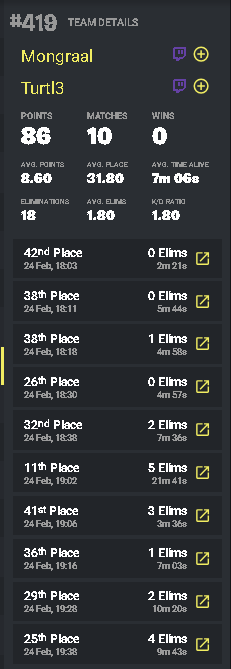 goatchit tweet media