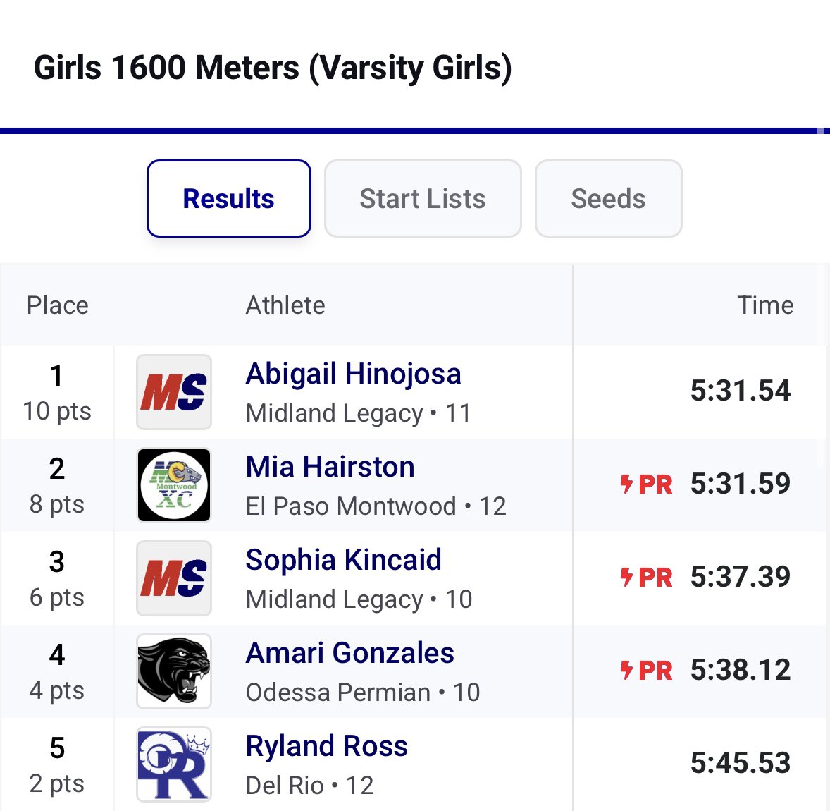 Mia Hairston tweet media