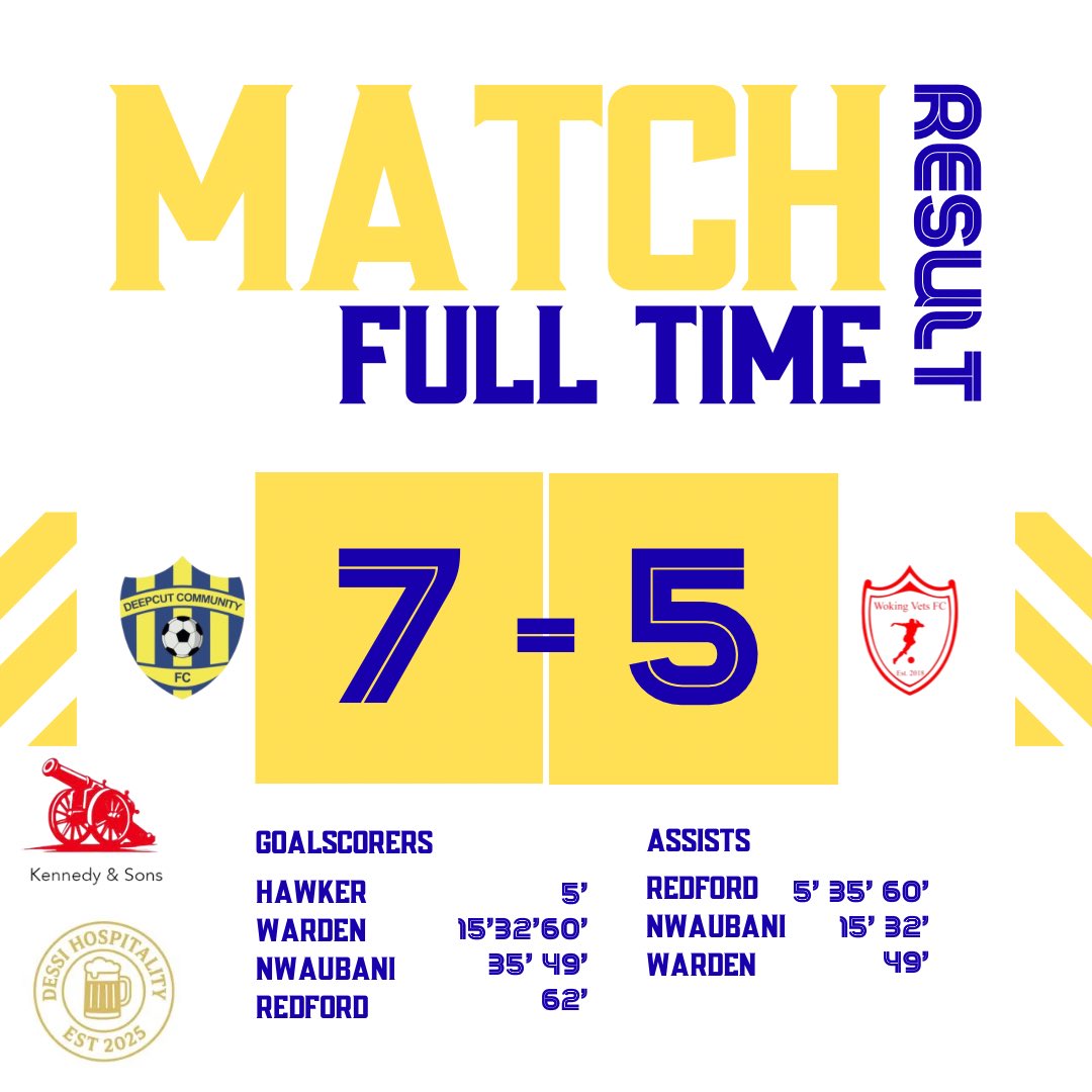 Deepcut Community FC tweet media