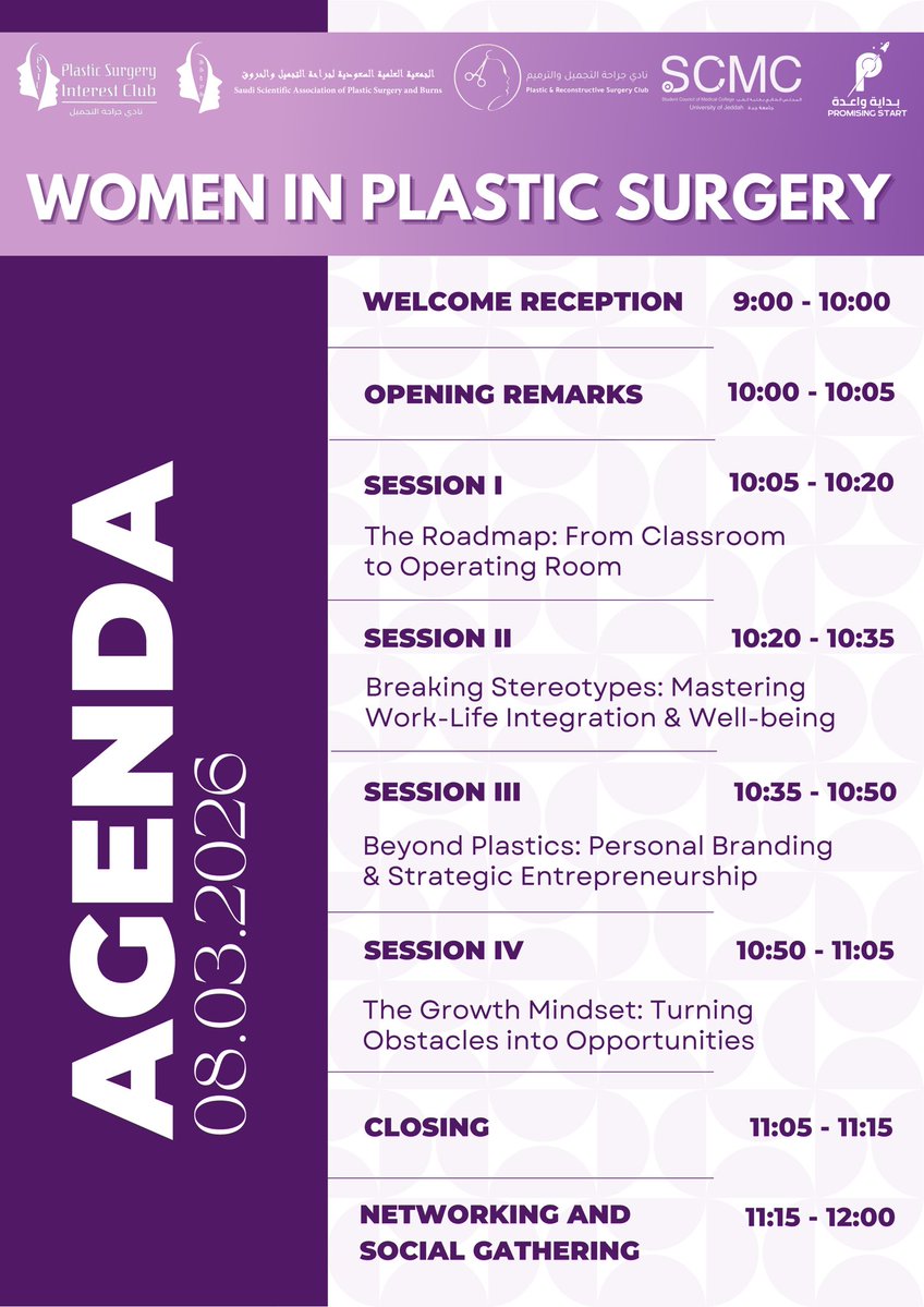 Saudi Plastic Surgery Interest Club tweet media