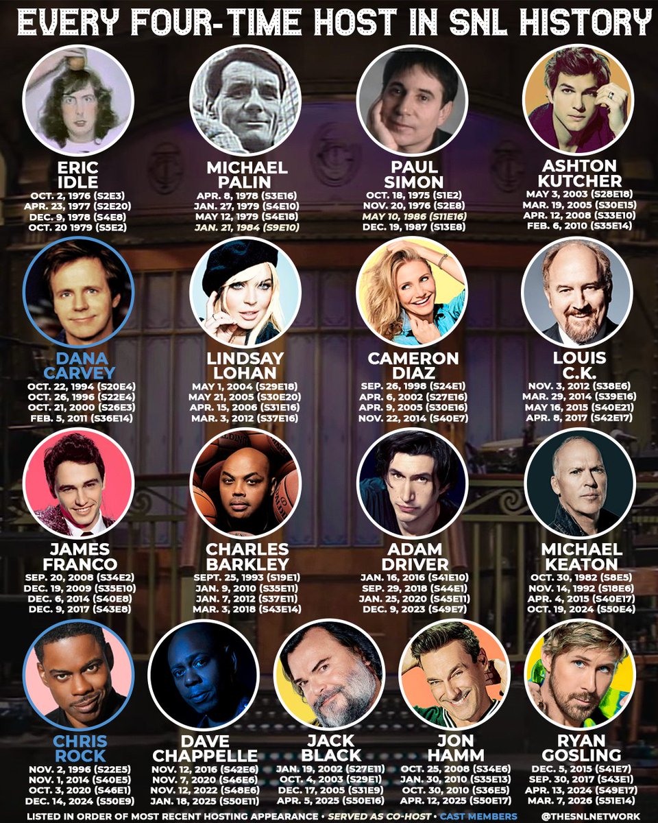 Saturday Night Network tweet media