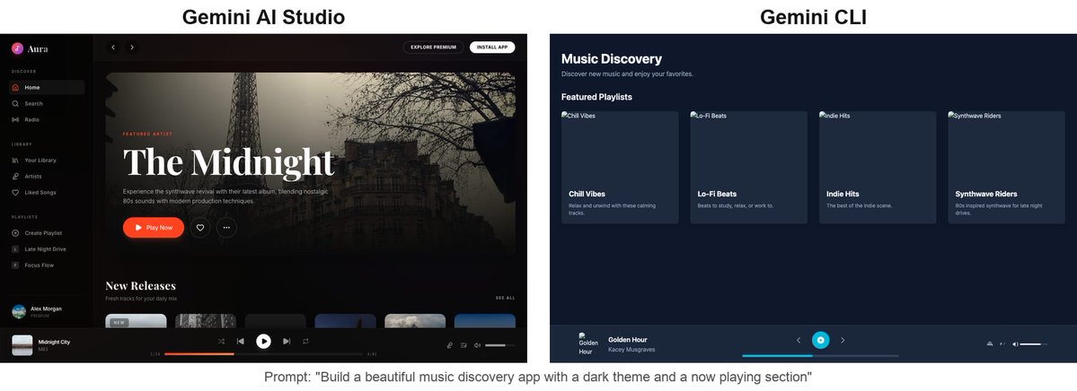 Gemini UI output comparison