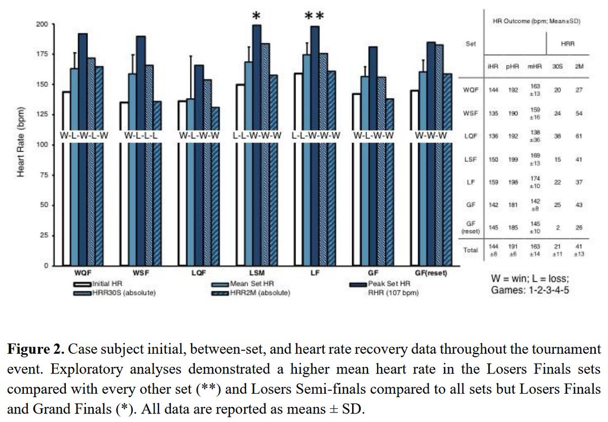 Journal of Electronic Gaming and Esports tweet media