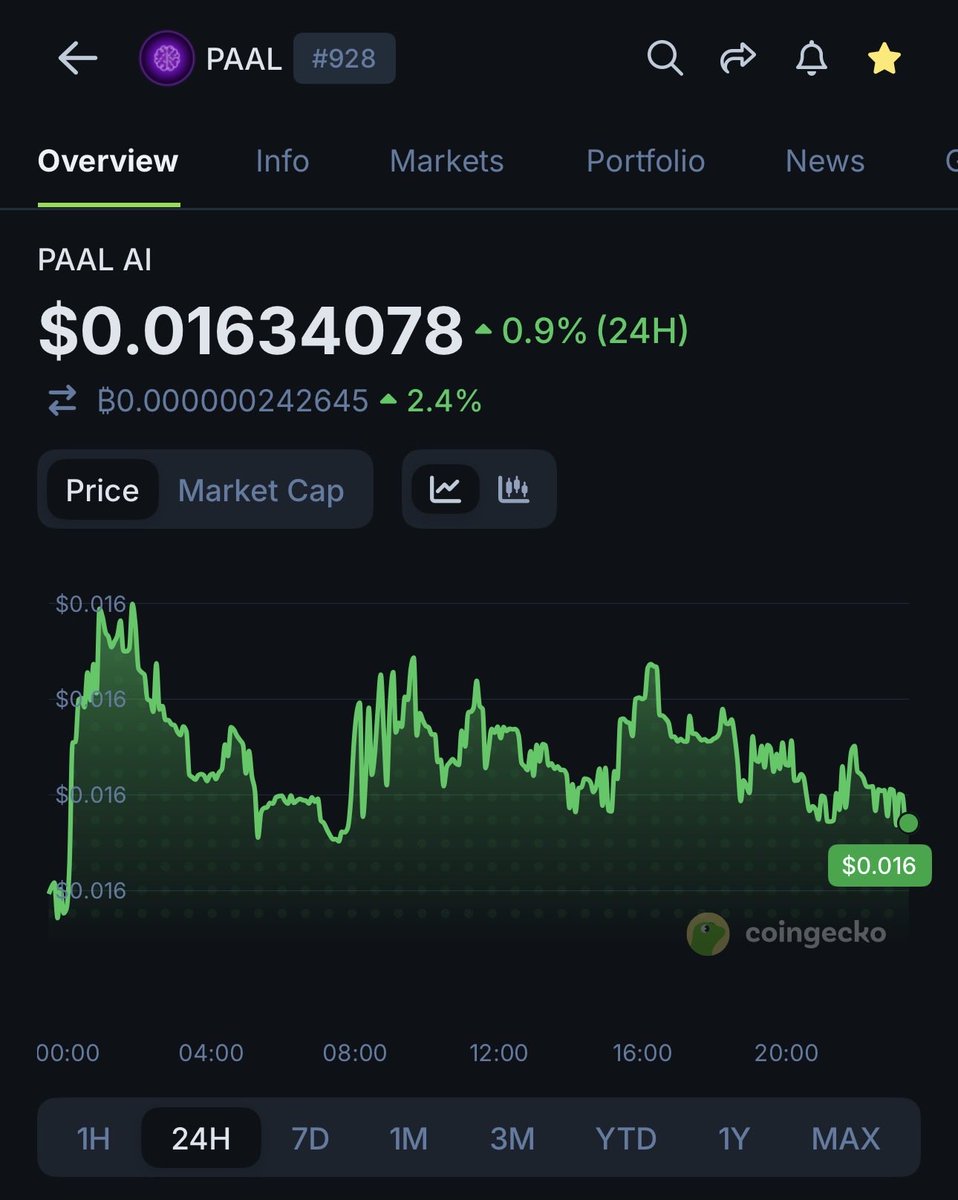 Mr. Spot🥶 tweet media