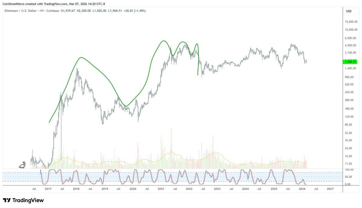 dj Thistle ੴ tweet media