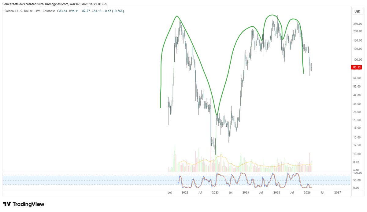 dj Thistle ੴ tweet media