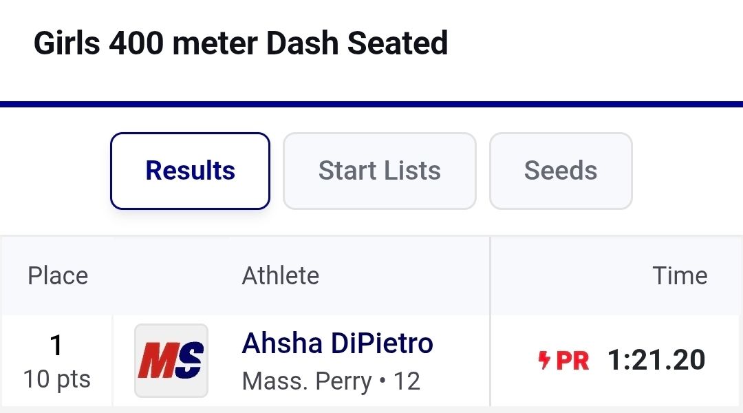 Perry Track & XC tweet media