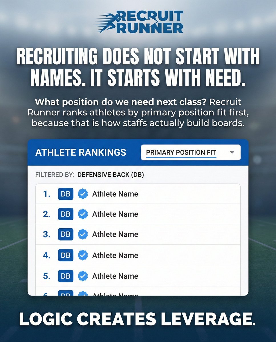 Recruit Runner tweet media