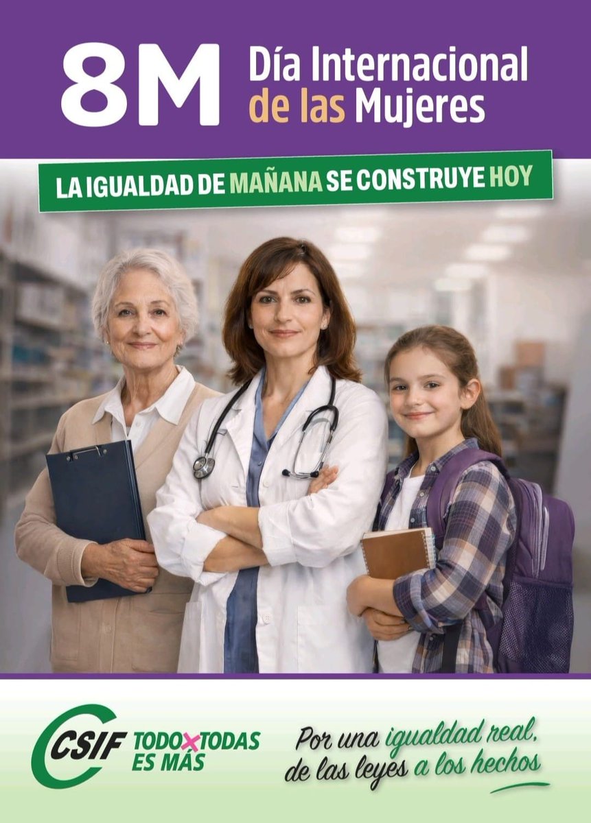 CSIF Sanidad Nacional tweet media