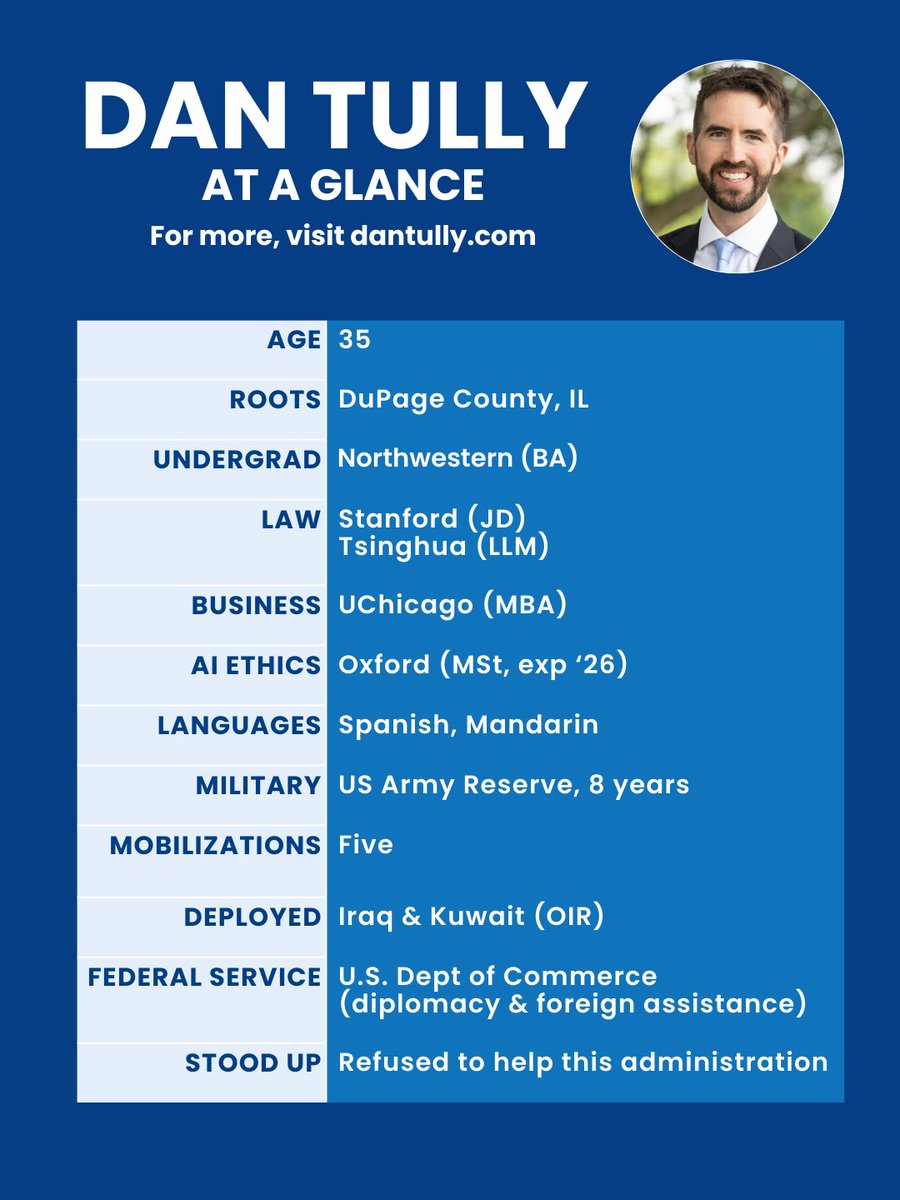 Dan Tully for Congress | #IL08 tweet media