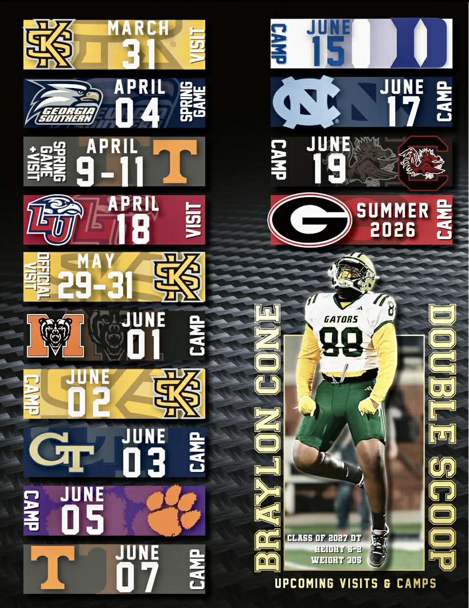 Will be spending some time at Kennesaw State coming up soon. March 31rst visit, May 29th-31rst official visit and June 2nd camp. I really like the way the coaches reach out to me and my parents with so much love, guidance, and helpful information about the Kennesaw State program.