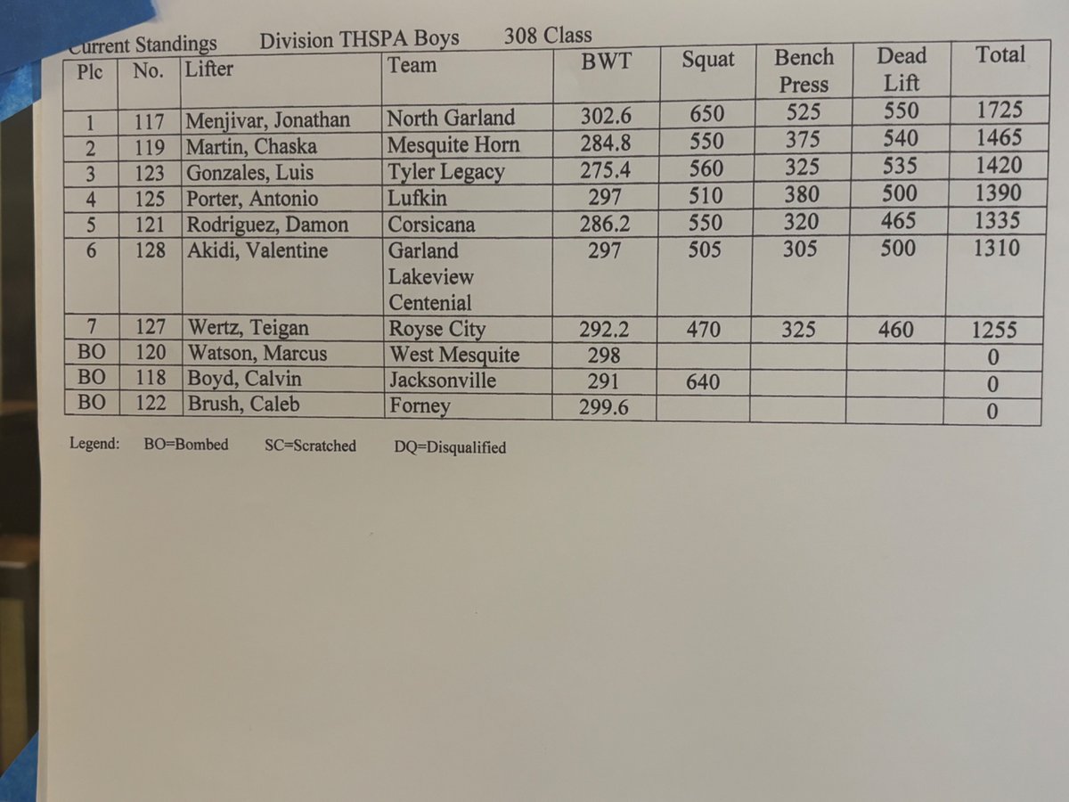 Chaska Martin tweet media
