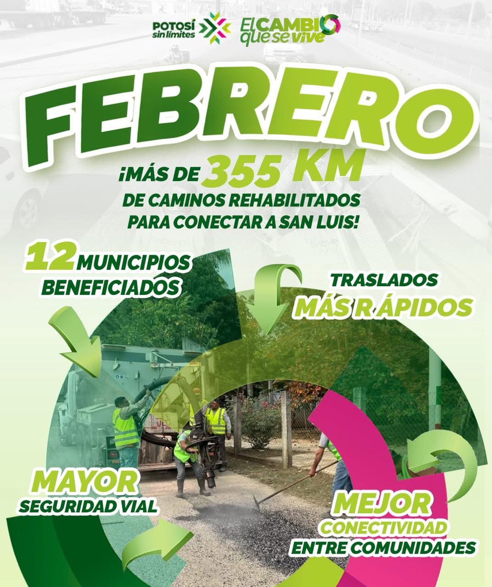 Ahijadxs, seguimos trabajando para que moverse por San Luis sea más fácil y seguro. 🛣️💪

Durante febrero atendimos más de 355 kilómetros de caminos en las cuatro regiones del estado. Con trabajos de mantenimiento, limpieza y rehabilitación estamos mejorando la conectividad y la