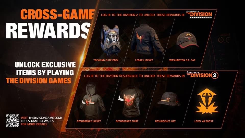 TheDivisionANZ's tweet photo. The Division 2:

Log in to The Division Resurgence to unlock these rewards* in The Division 2:
Resurgence Jacket
Resurgence Shirt
Resurgence Hat
Level 40 boost https://t.co/l1q3VwQau0