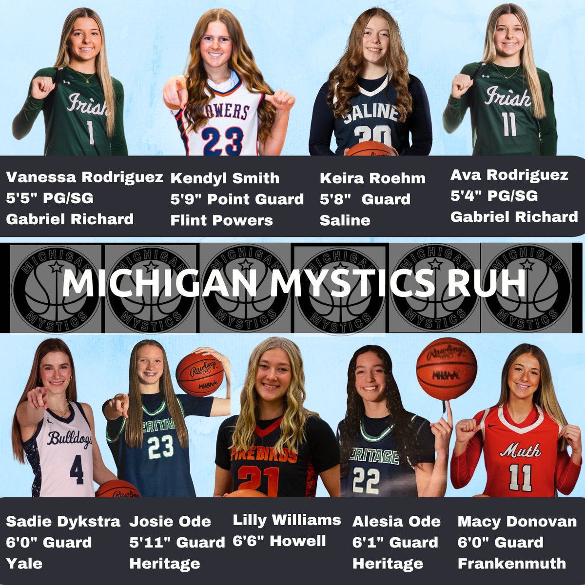 Mystics Fanatic tweet media
