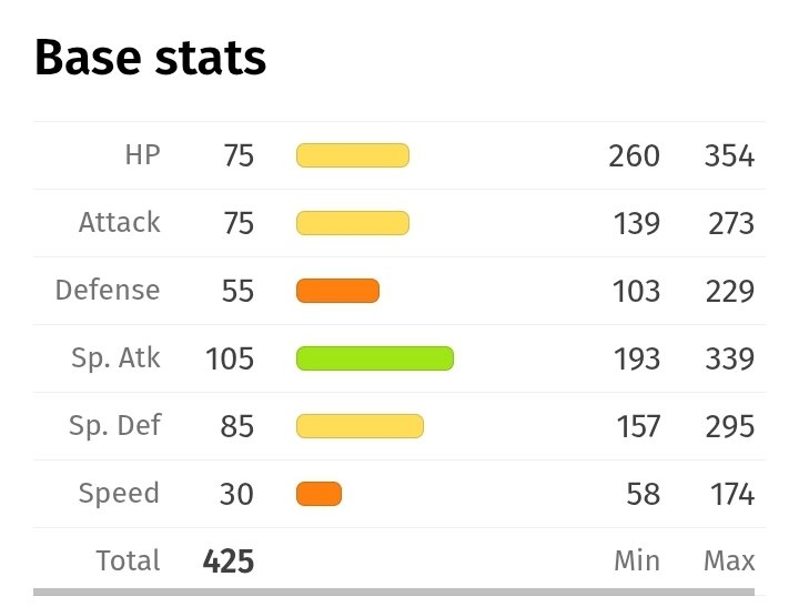 Pirocudo do meio dia tweet media