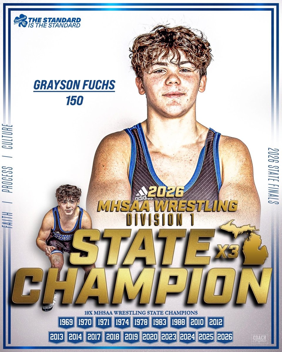 Grayson Fuchs🥇1st Place 150 lbs
The Junior is a 3x State Champ!
#TheStandard
<a href="/DCCShamrocks/">Detroit Catholic Central Athletics</a> <a href="/DETROITCCAD/">Aaron Babicz '93</a> <a href="/ShamrockNation_/">SHAMROCK NATION</a>