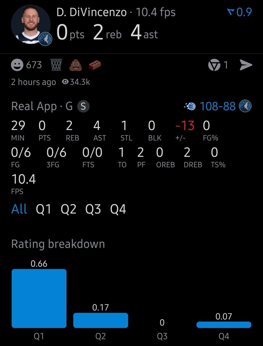 Diamond Picks 💎 tweet media