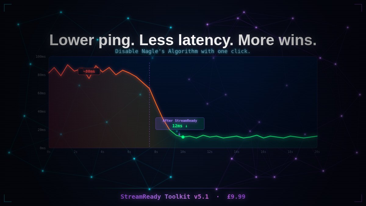Stream Ready tweet media