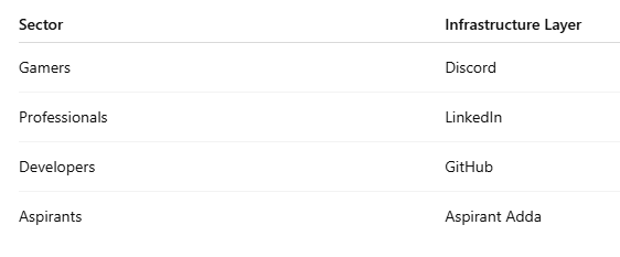 Aspirant Adda App tweet media