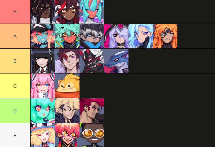 ningenfes's tweet photo. omega strikers tier list but i don't say what the subject is about
whatever could it be... https://t.co/gOW31fVdy7