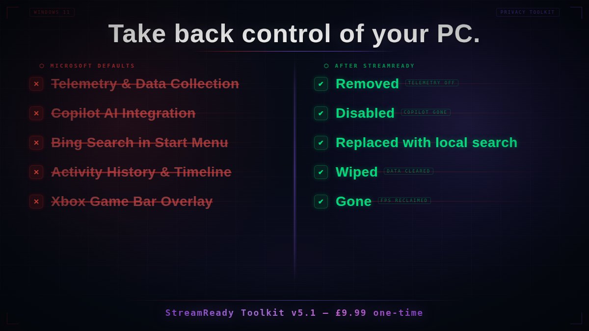 Stream Ready tweet media