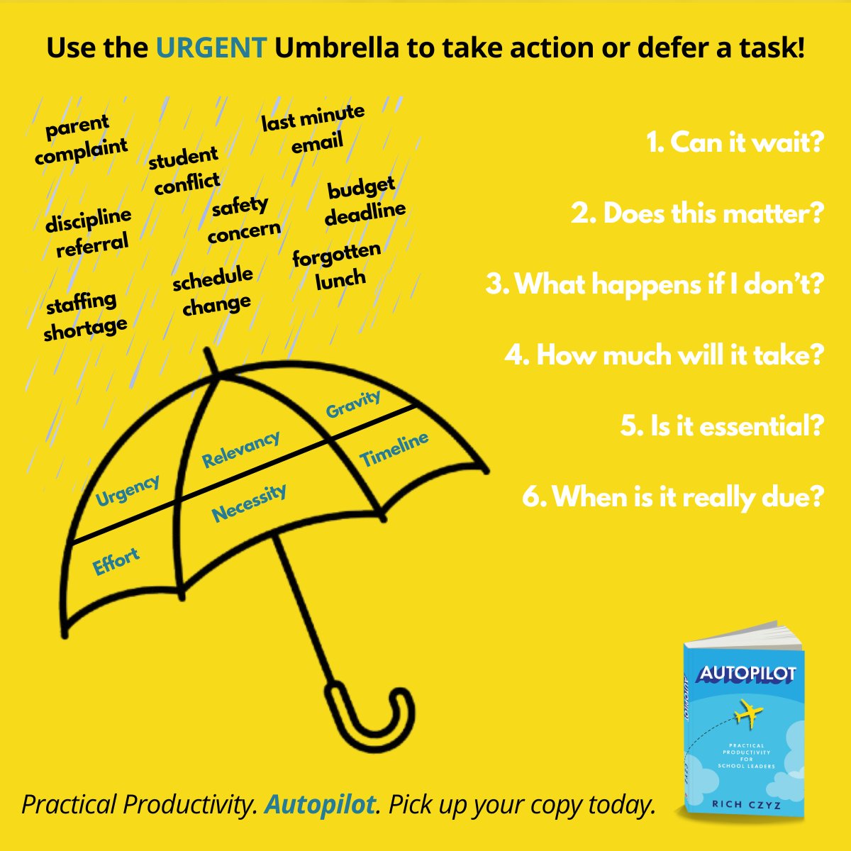 Rich Czyz tweet media