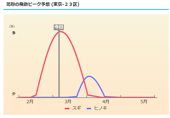 青田圭/Kayaota tweet media