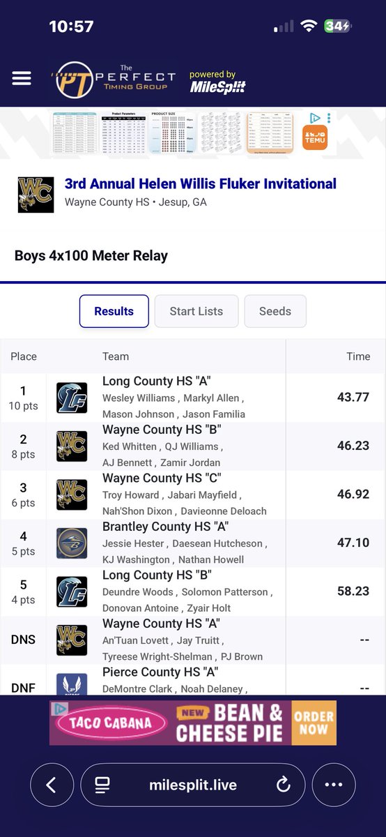 JasonFamilia5's tweet image. Great result from back to back meets at Wayne county and liberty county!