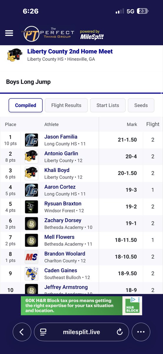 JasonFamilia5's tweet image. Great result from back to back meets at Wayne county and liberty county!