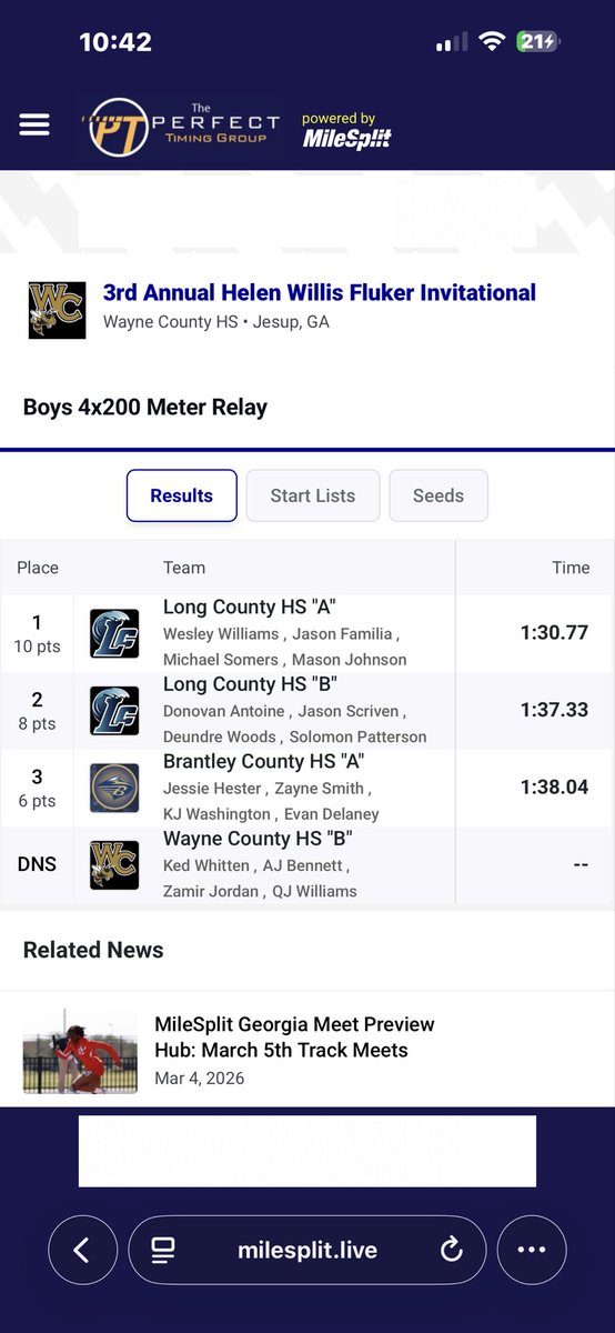JasonFamilia5's tweet image. Great result from back to back meets at Wayne county and liberty county!