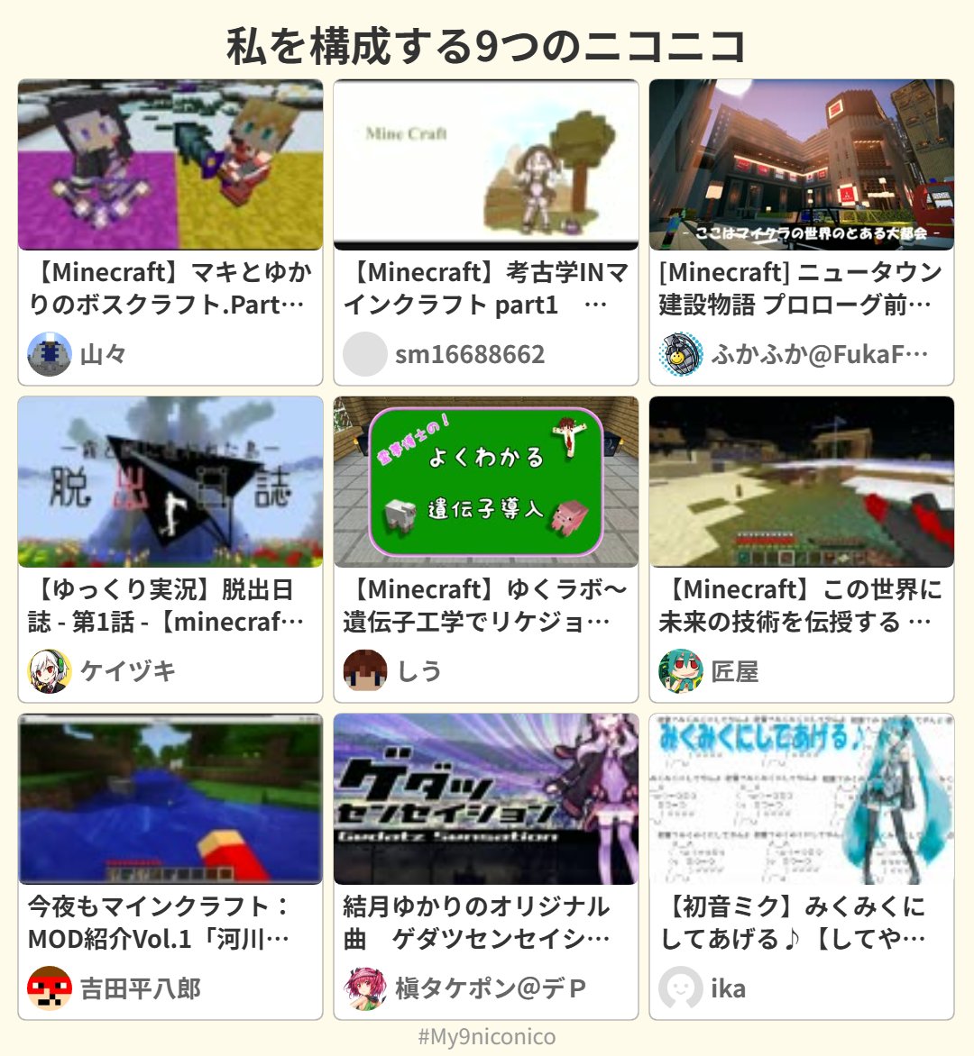 ミラ・リュカヴェリン/Mira tweet media