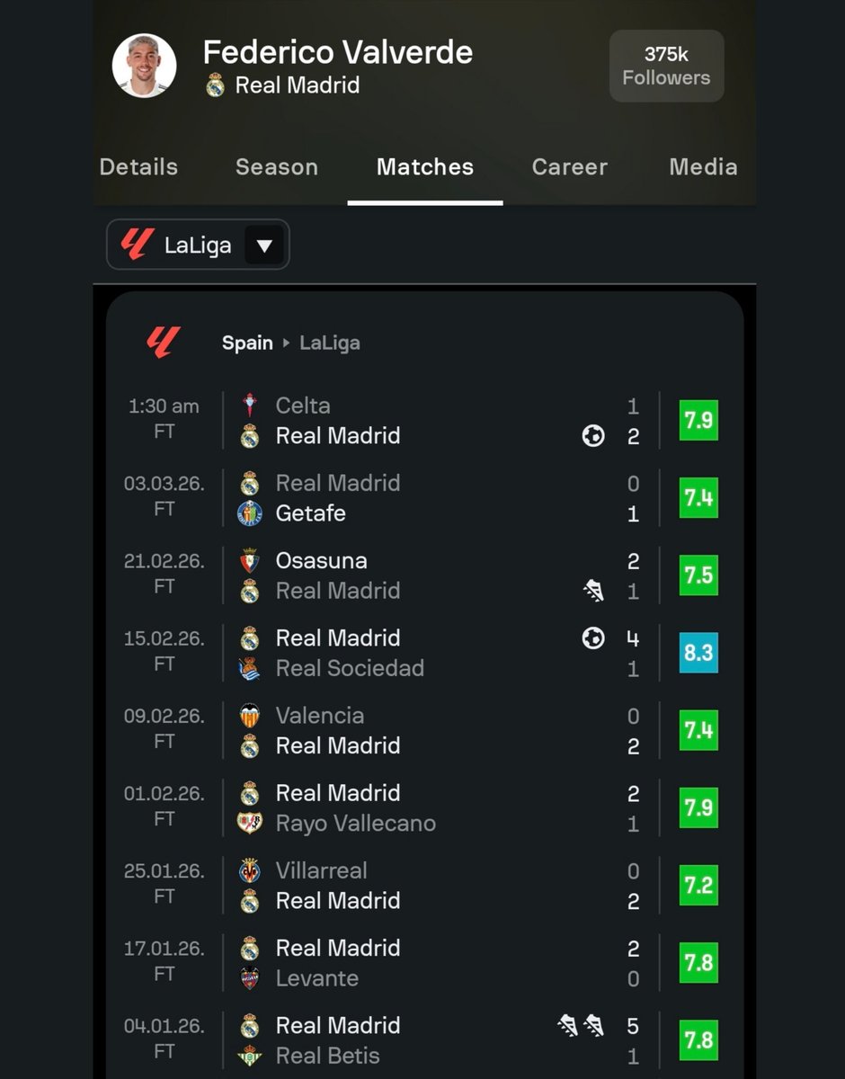 MadridGuy tweet media