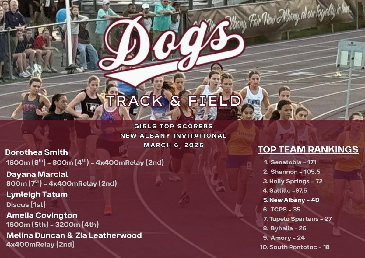 DogTrack/XC tweet media