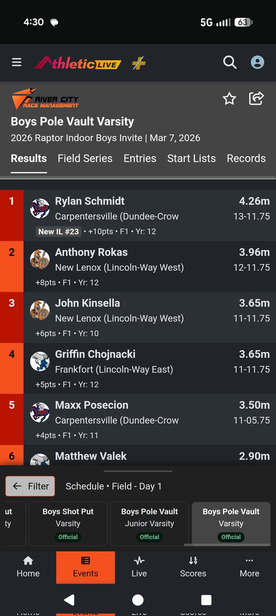 Dundee-Crown Boys Track and Field tweet media