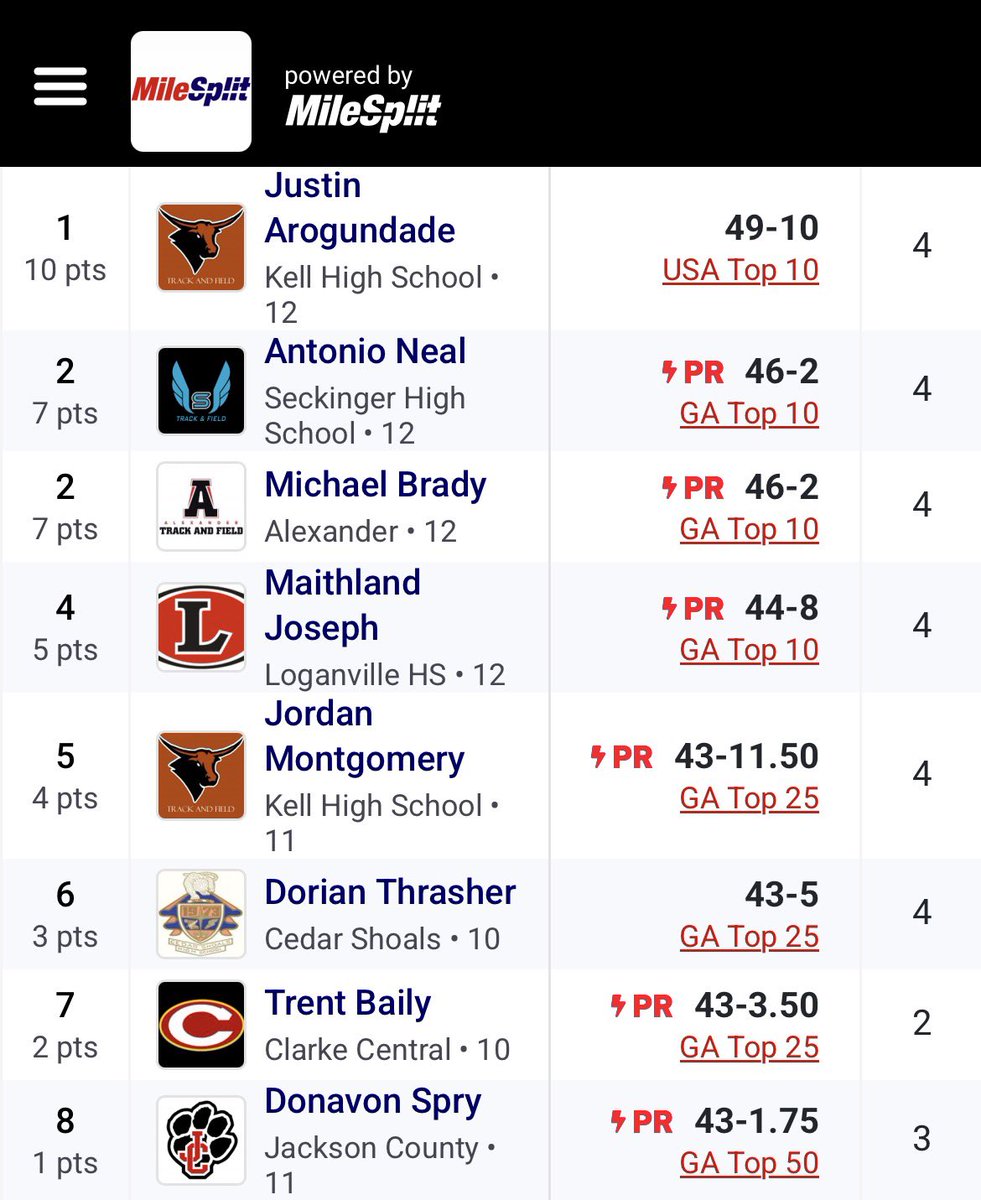 Donavon spry 2027 tweet media