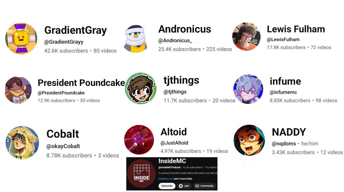 InsaneOrbitzz's tweet photo. this MCSR sub race is really starting to heat up https://t.co/6LdaLURLm7