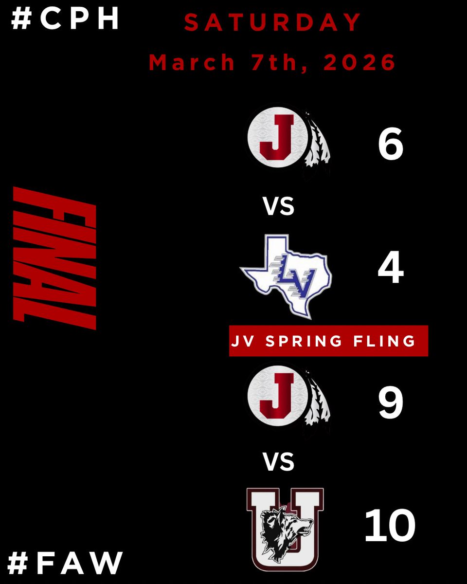 Jourdanton Squaws Softball tweet media