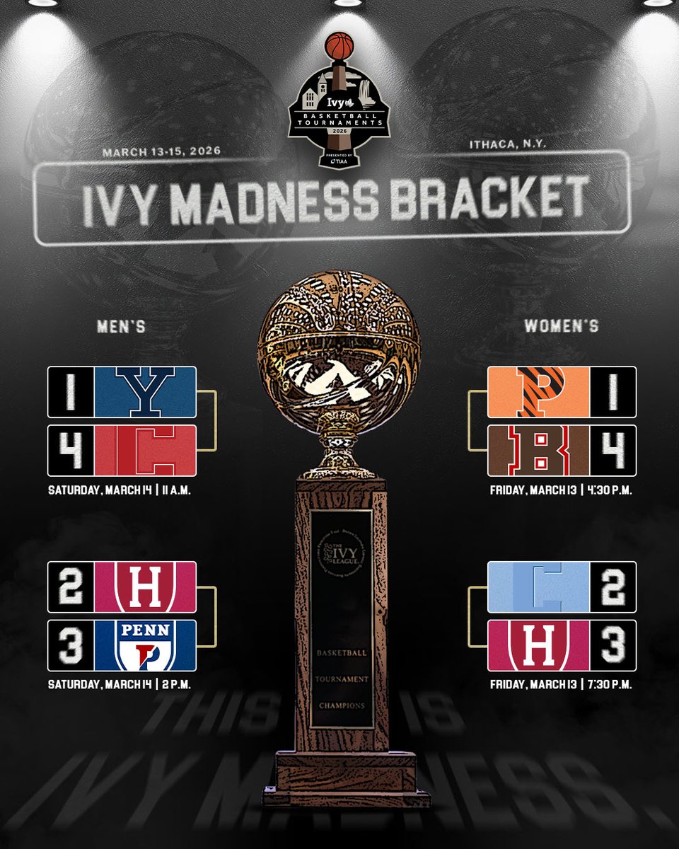 Ivy League tweet media