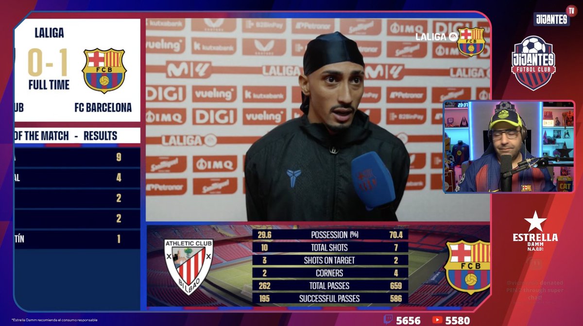 JijantesFC's tweet photo. 📺 DIRECTO @JijantesFC

🗣️ Raphinha: "Sabemos de la dificultad de ganar en este estadio. Es una victoria muy importante".

"Habrá partidos que tendremos que sufrir y está bien, no pasa nada. Lo importante son los 3 puntos. Tenemos que saber sufrir".

🔗 https://t.co/OGW0AKAWMl https://t.co/iOKzVDh8UO