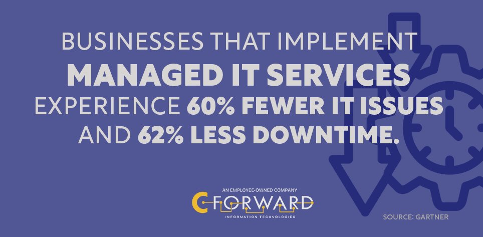 C Forward tweet media