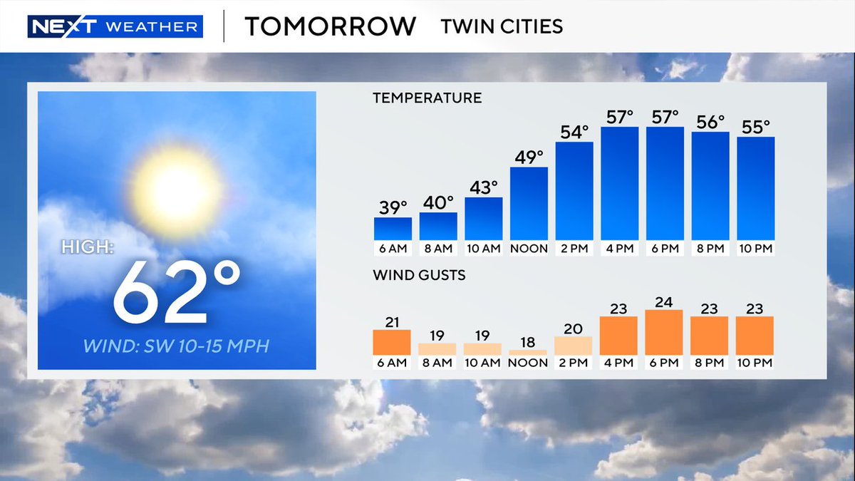 LisameadowsCBS tweet media