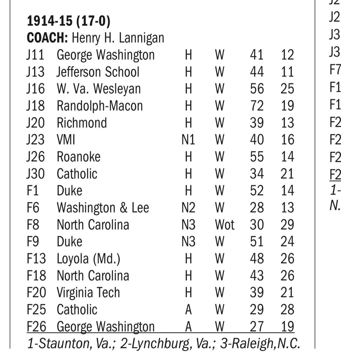 Ryan Frazier tweet media